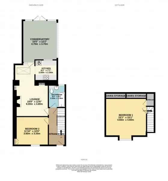 2 Bedroom Dalbeattie Terraced Cottage Near Solway Coast
