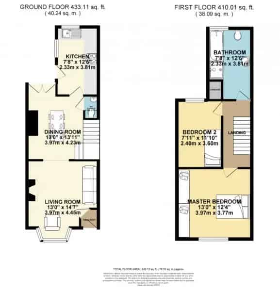 2 Bedroom Terraced House For Sale Collins Green