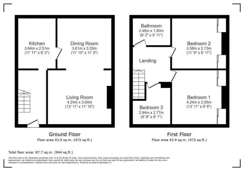 3 Bedroom Terraced House For Sale