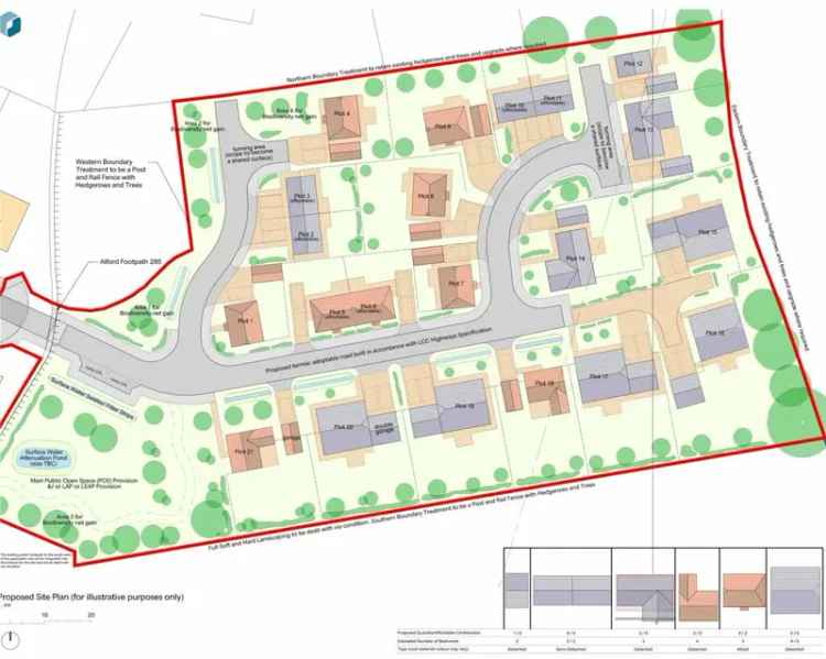 21 Dwelling Development Land Alford Lincolnshire