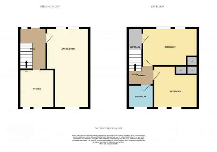 2 Bedroom Terraced House Near Glasgow City Centre