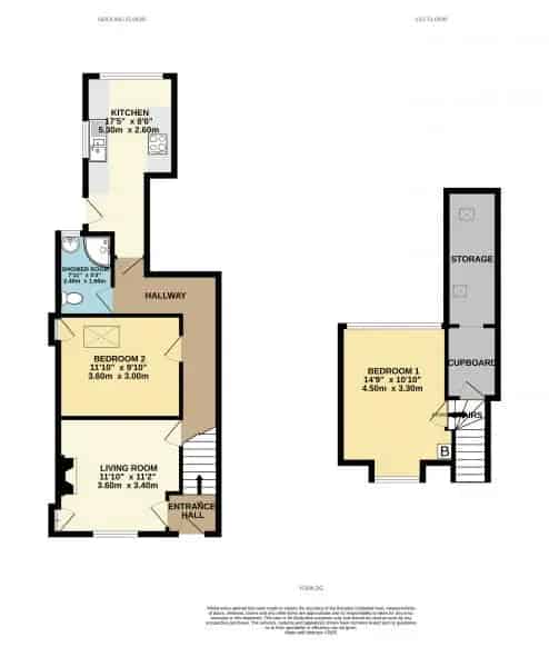 2 Bedroom Semi Detached House Dalbeattie