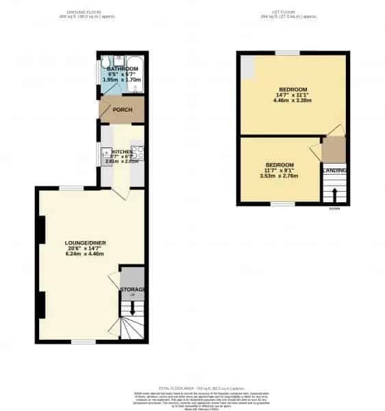 2 bedroom  End of terrace house