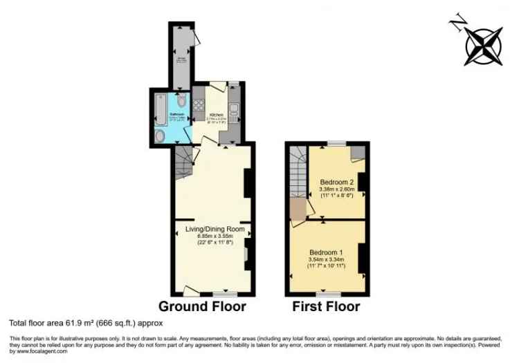 2 Bedroom Mid Terrace House Newmarket