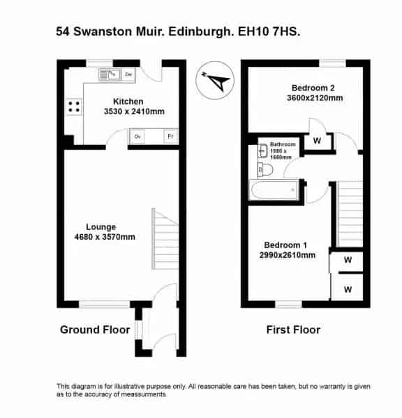 2 Bedroom Terraced House in Swanston