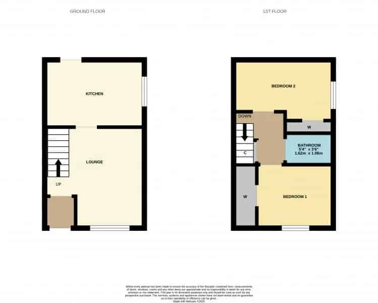 2 Bedroom End Terraced House with Private Garden