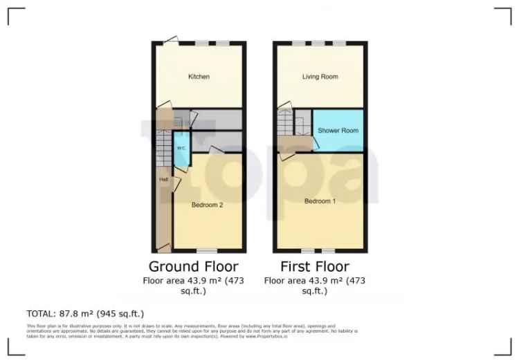 2 Bedroom Terraced House Near Glasgow Fort