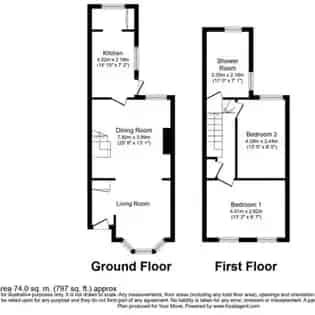 2 Bedroom House 81 m² near Essex Road Station