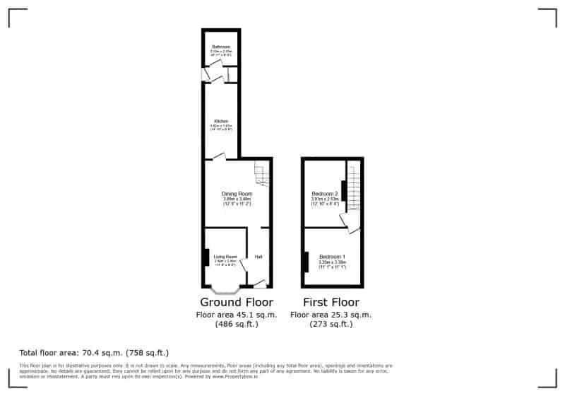2 Bedroom Terraced House For Sale - Ideal First Time Buyer Home