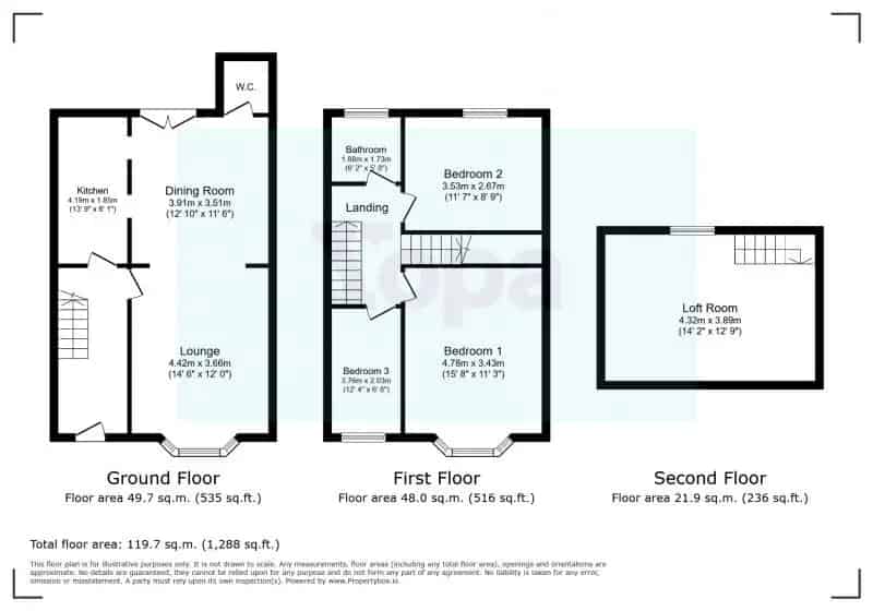 3 bedroom  Terraced house