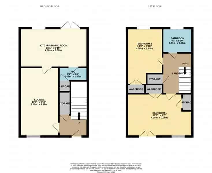 2 Bedroom Terraced House Near Silverburn