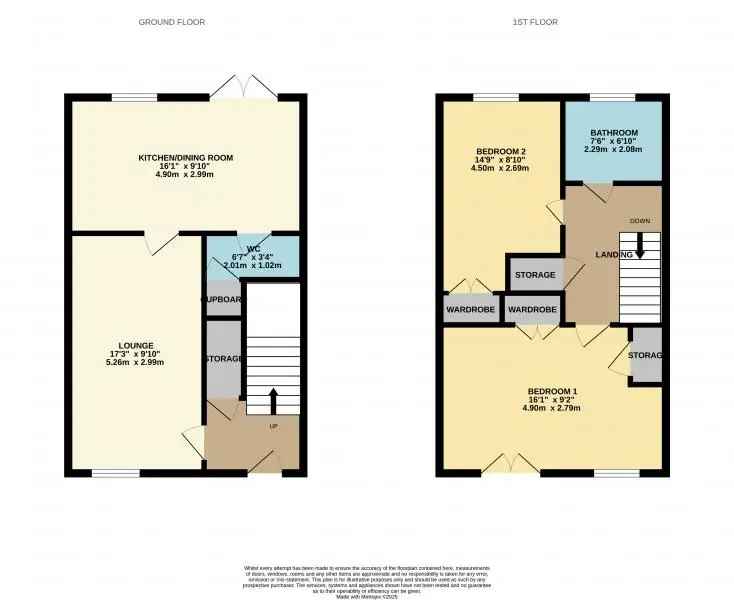 2 Bedroom Terraced House Near Silverburn