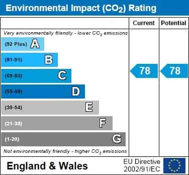 3 Bedroom  House to Rent