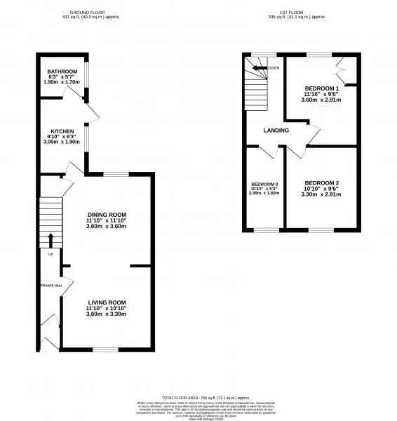 3 Bedroom Terraced House Newport City Centre Freehold