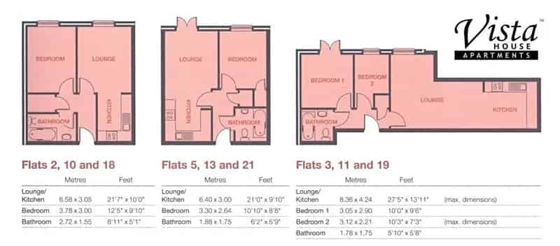 26 Apartment Freehold Investment Luton Town Centre High Rental Income