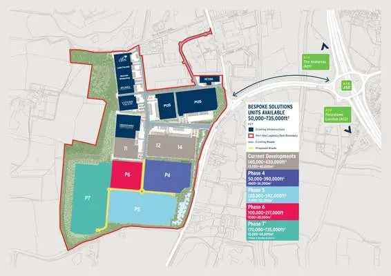 Port One Logistics Park: Sustainable Warehousing Near Sizewell C