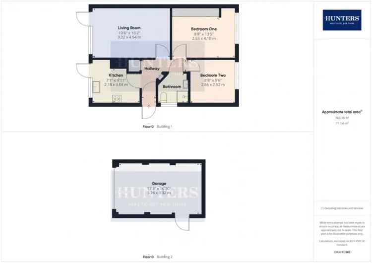 2 Bed Semi-Detached Bungalow for Cash Buyers