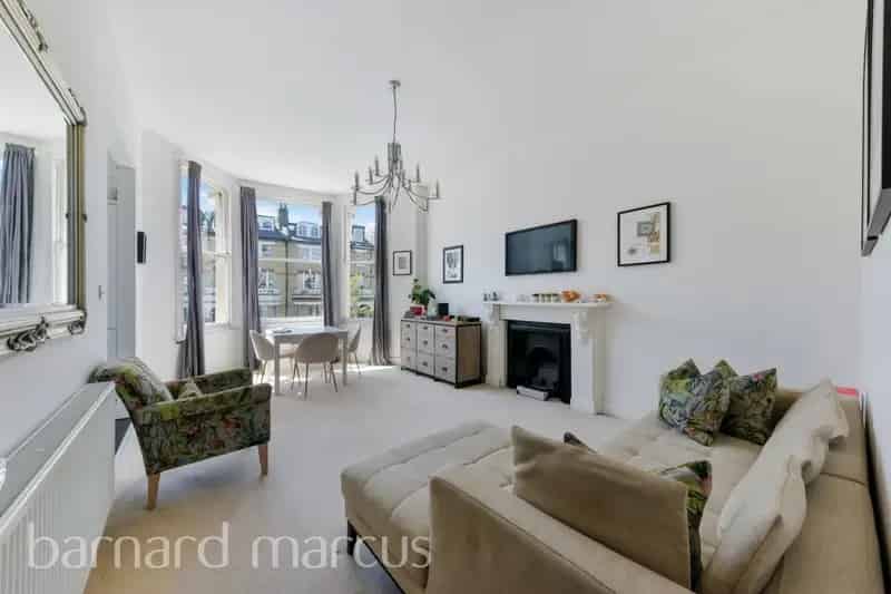Flat For Sale , London, England