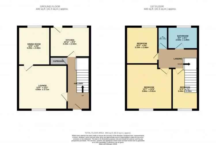 3 Bedroom Terraced House Near Liverpool and Manchester