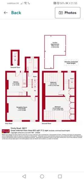 Flat For Rent in City of Edinburgh, Scotland