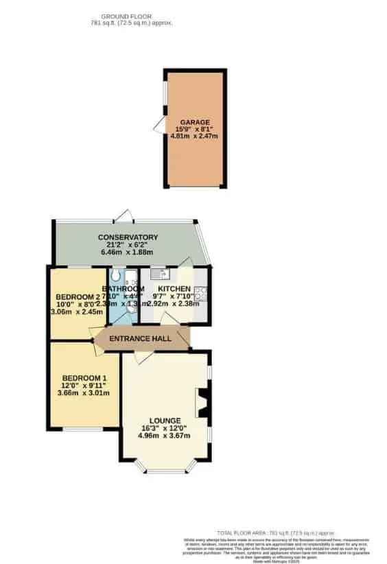 2 Bed Semi-Detached Bungalow for Sale