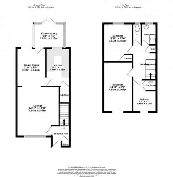 3 Bedroom End Terrace House Bartley Green