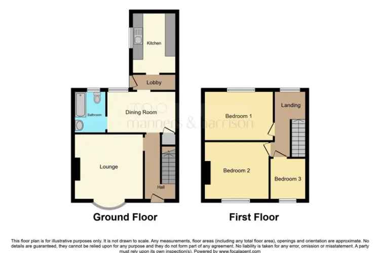 House For Rent , Hartlepool, England