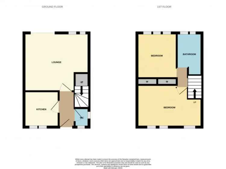 2 Bedroom Terraced House Near Glasgow City Centre