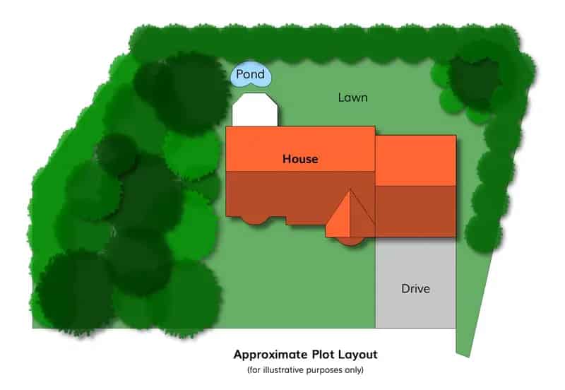 5 Bedroom Detached House with Annex for Rent