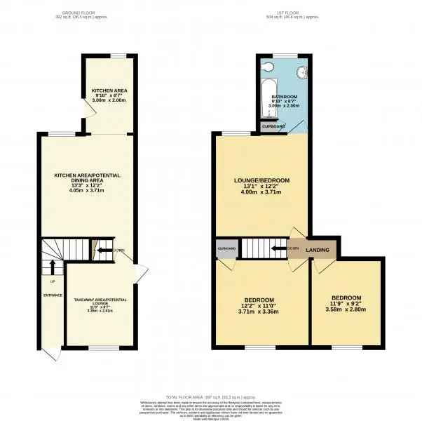3 Bedroom Terraced House Investment Opportunity