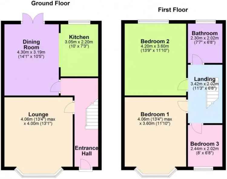 3 Bedroom Terraced House For Sale