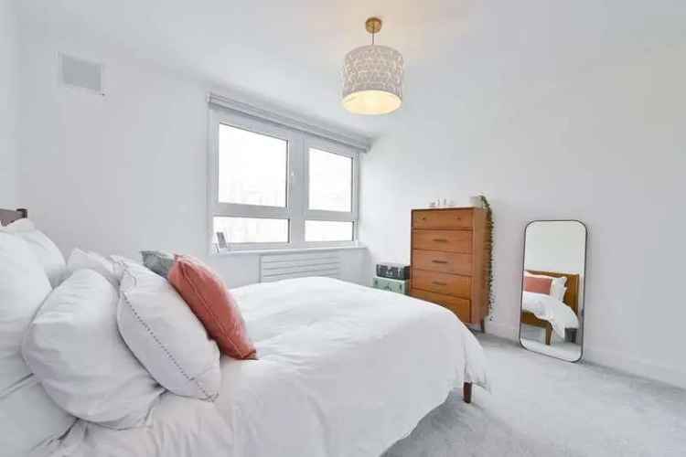 2 Bed Flat for Sale near Finchley Road
