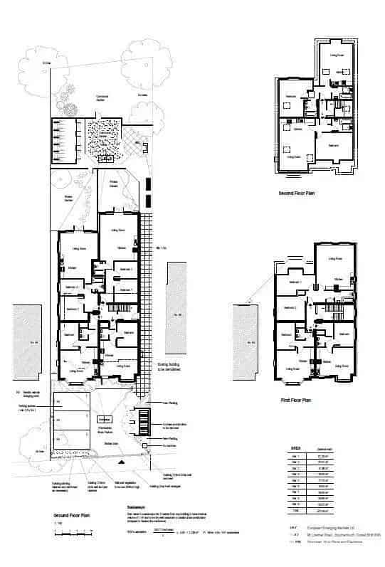 Development Opportunity 18 Apartments Outline Planning Permission Granted