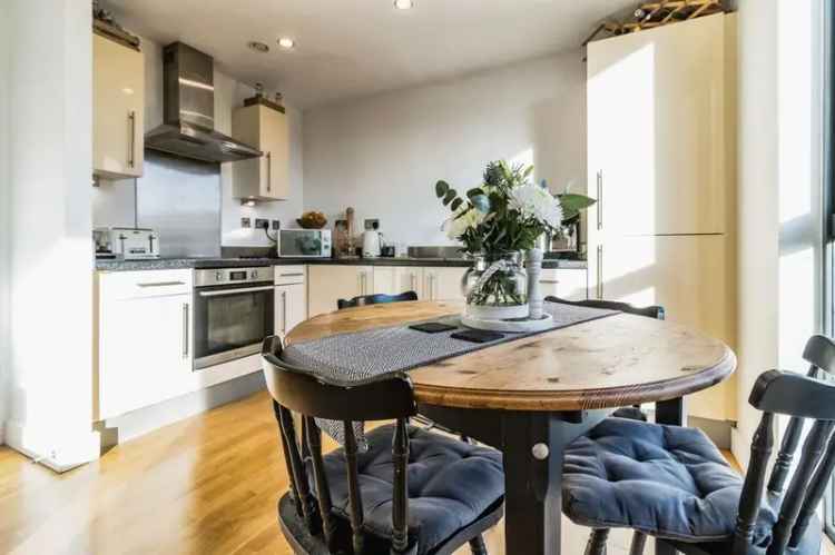 2 Bedroom Flat for Sale Manchester M4 - EWS1 B1 Rated