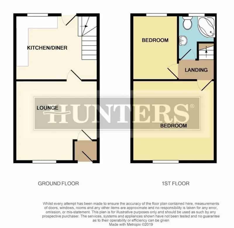 2 Bedroom Mid Terrace House To Let