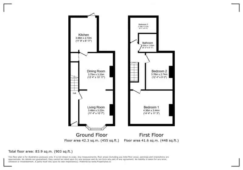 3 Bedroom Terraced House For First Time Buyers