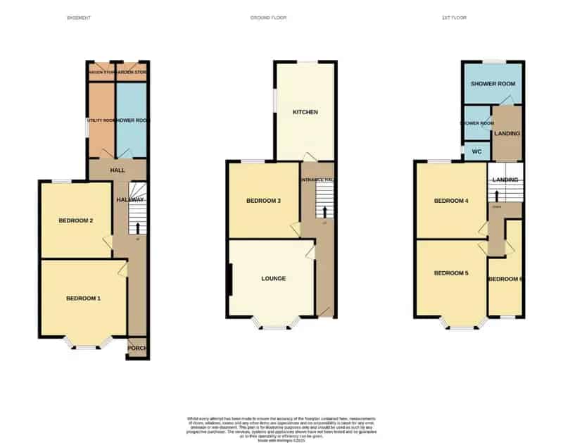 6 Bed HMO Investment Property - High Yield, Fully Let