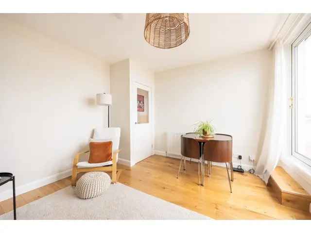 2 Bedroom Penthouse Apartment for Sale