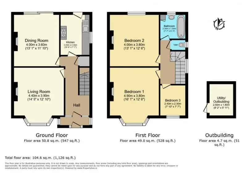 3 Bedroom Semi Detached House Near Mill Hill Broadway