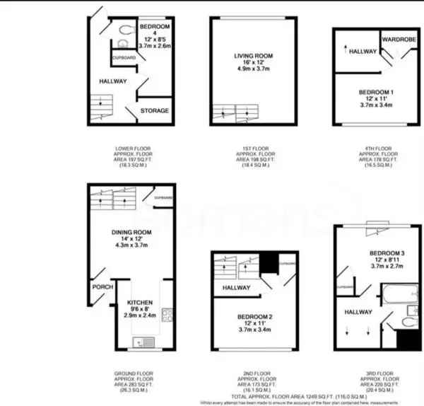 House For Rent in New Forest, England