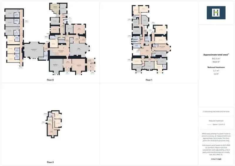26 Bedroom House For Sale Art Deco Care Home 35 Acres