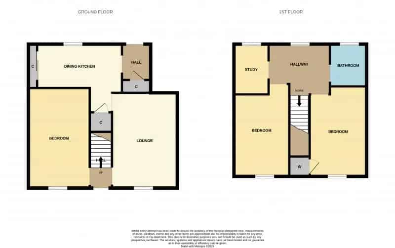 3 Bedroom Mid Terraced House Laurencekirk