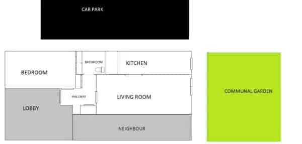 Ground Floor Flat near Langley Station with Communal Garden and Heating