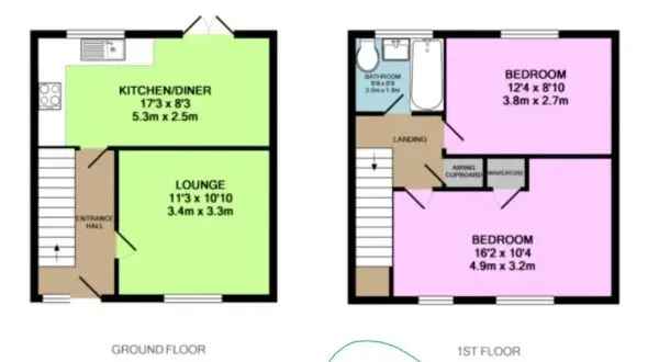 House For Rent in Rushmoor, England