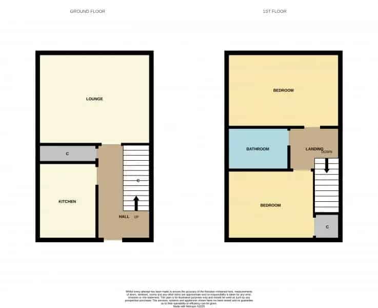 2 Bedroom Maisonette for Sale