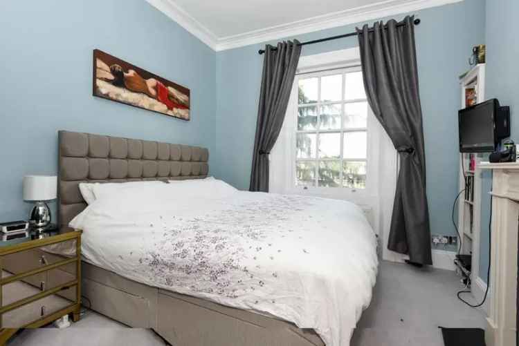 Flat For Sale in London, England