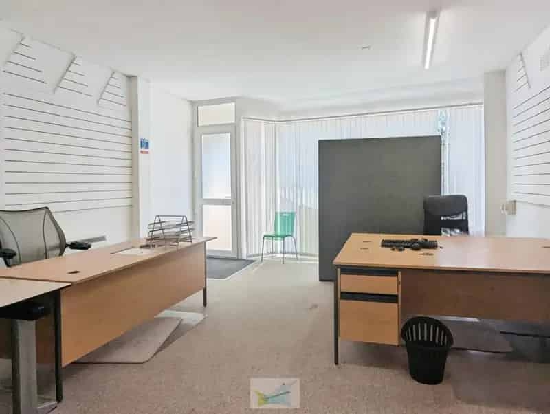 Land Residential To Rent Available Now
