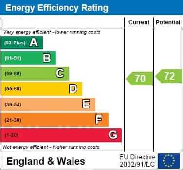 2 Bedroom Apartment House to Rent