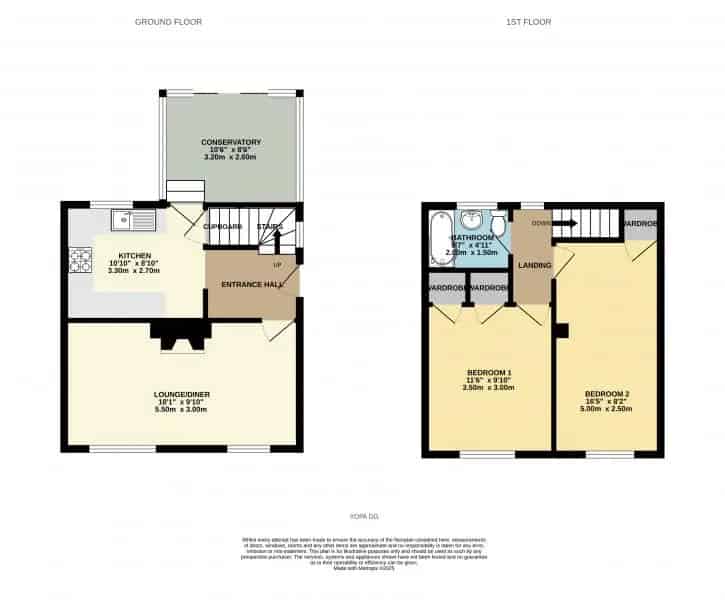 2 bedroom  End of terrace house