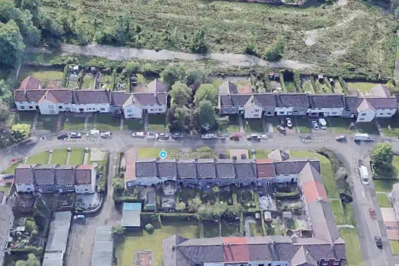 Land for Sale in Scotland